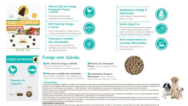 analise-starter-600x338