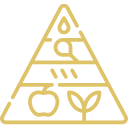pyramid